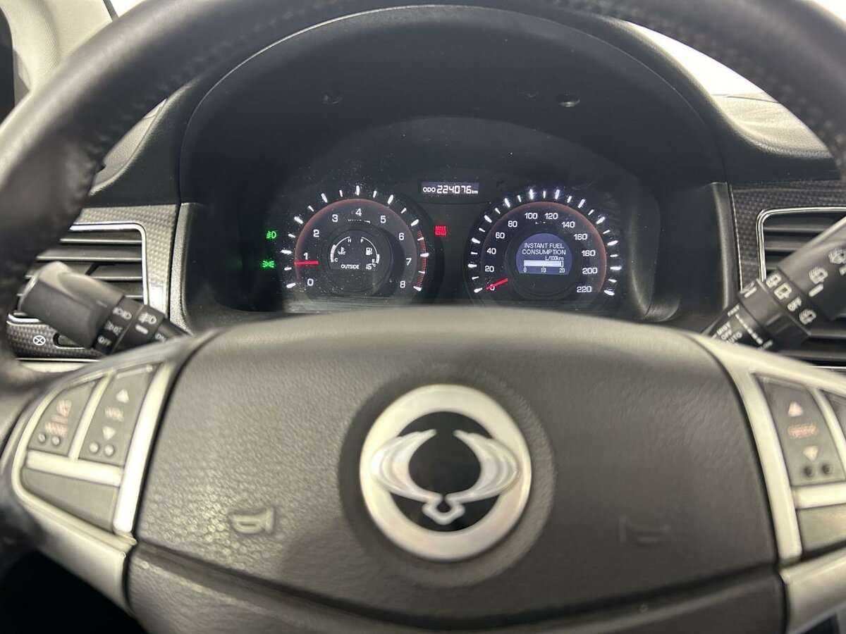 Продажа Б/У Сан-Ён Актион. Фото: #7