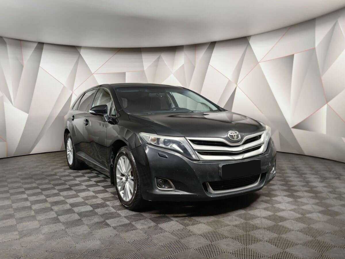Купить Toyota Venza с пробегом. Фото: #2