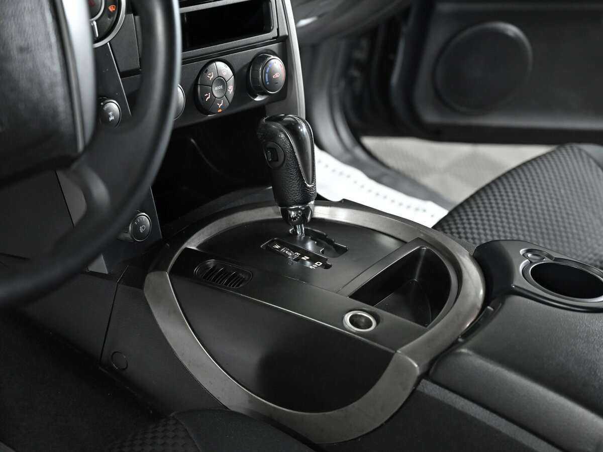 Продажа Б/У Сан-Ён Кирон. Фото: #6