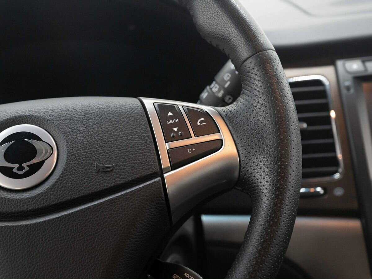 Продажа Б/У Сан-Ён Актион. Фото: #17