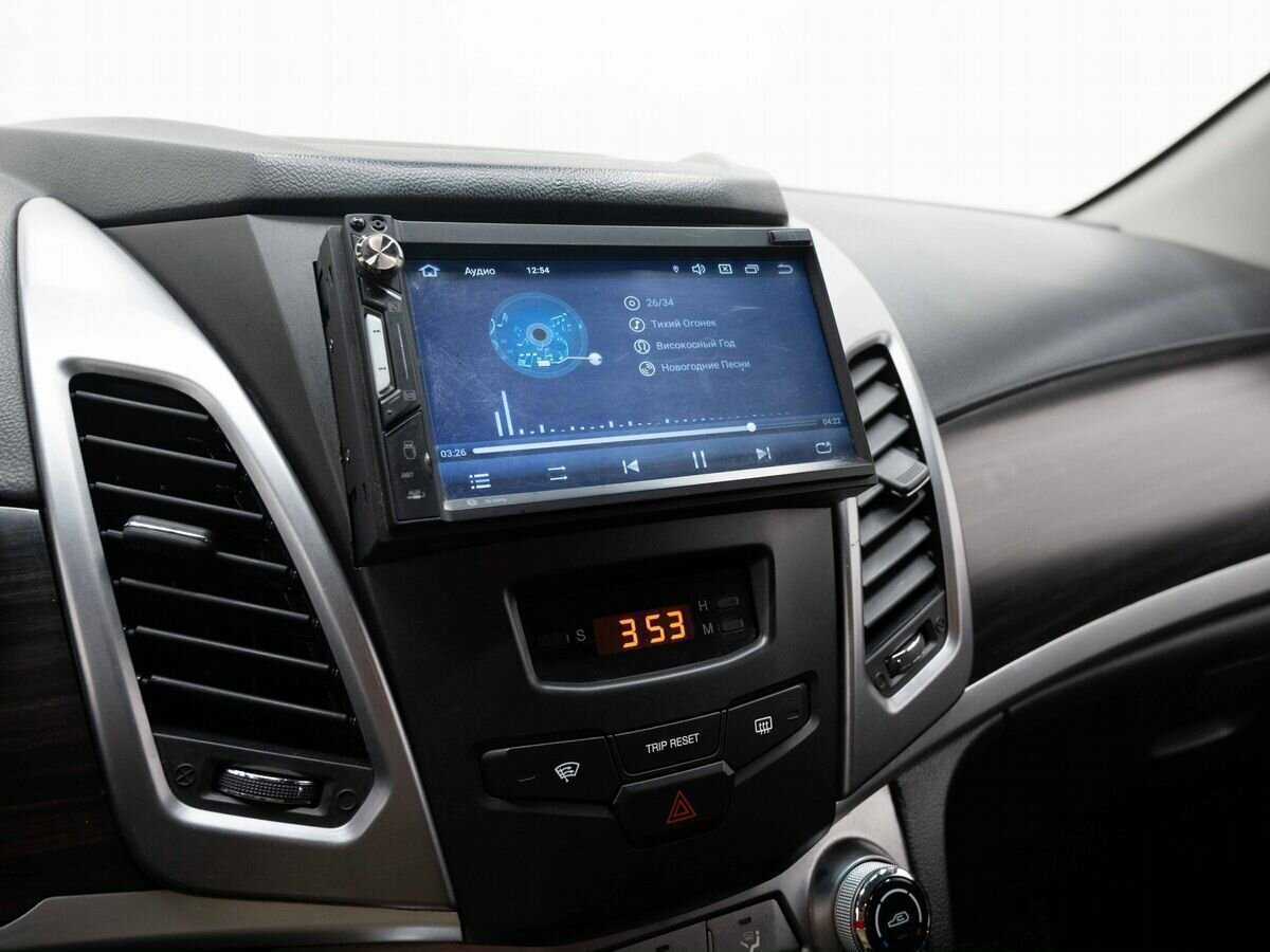 Продажа Б/У Сан-Ён Актион. Фото: #17