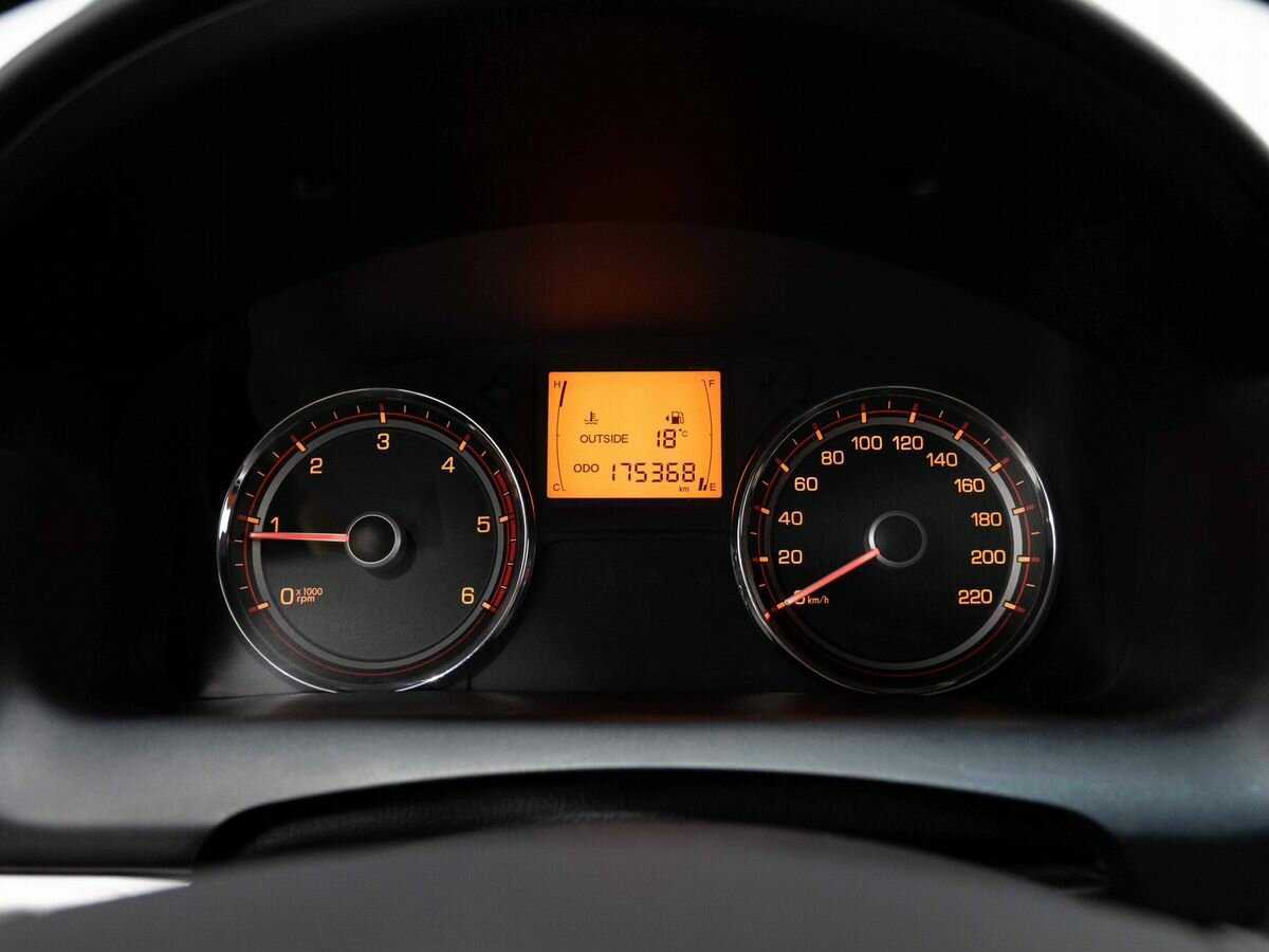 Продажа Б/У Сан-Ён Актион. Фото: #17