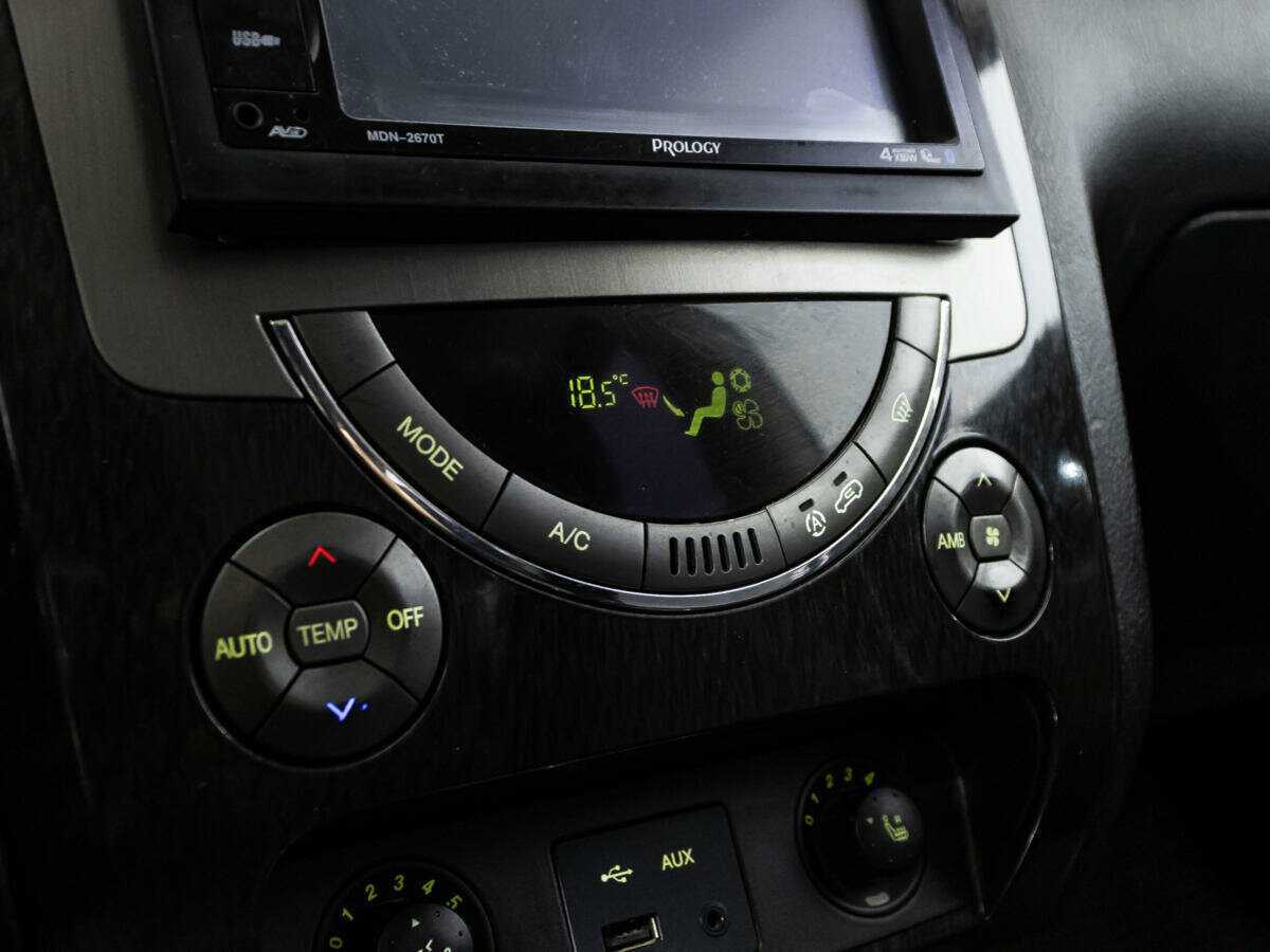 Продажа Б/У Сан-Ён Рекстон. Фото: #14